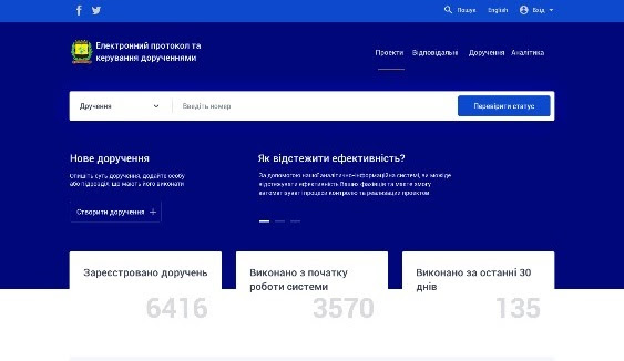 19. ВЕБ СЕРВІС ЕЛЕКТРОННИЙ ПРОТОКОЛ КЕРУВАННЯ ДОРУЧЕННЯМИ ТА ПРОЕКТАМИ