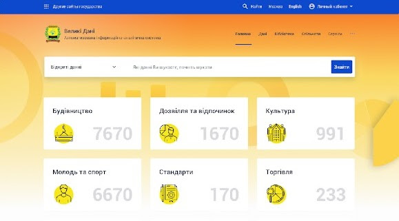 32. ВЕЛИКІ ДАНІ ЕФЕКТИВНІСТЬ BIG DATA 
