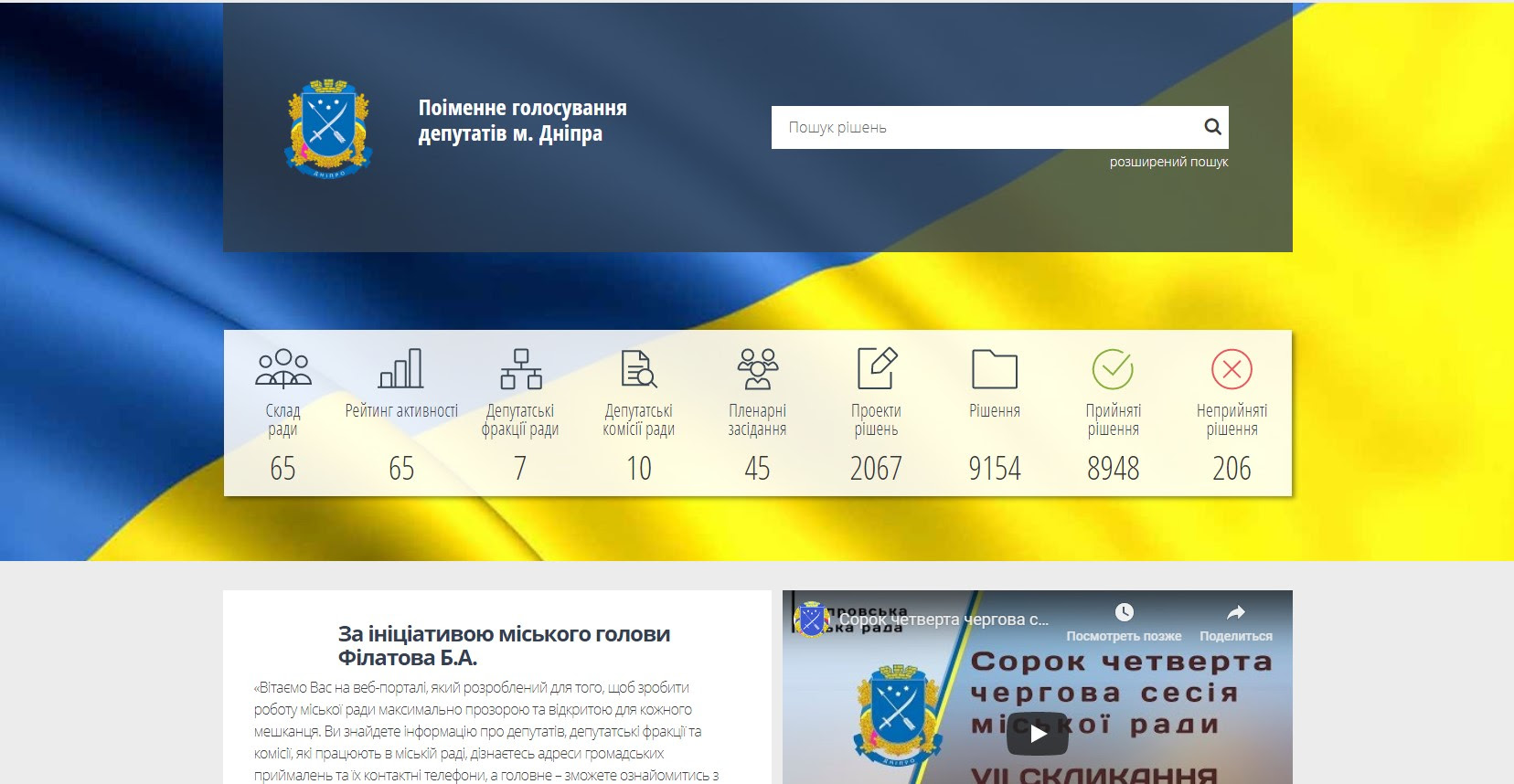 4. АВТОМАТИЗОВАНА ІНФОРМАЦІЙНО АНАЛІТИЧНА СИСТЕМА ЕЛЕКТРОННИЙ СЕРВІС ПОІМЕННОГО ГОЛОСУВАННЯ ТА ЗВІТІВ ЩОДО ДІЯЛЬНОСТІ КЕРІВНИЦТВА