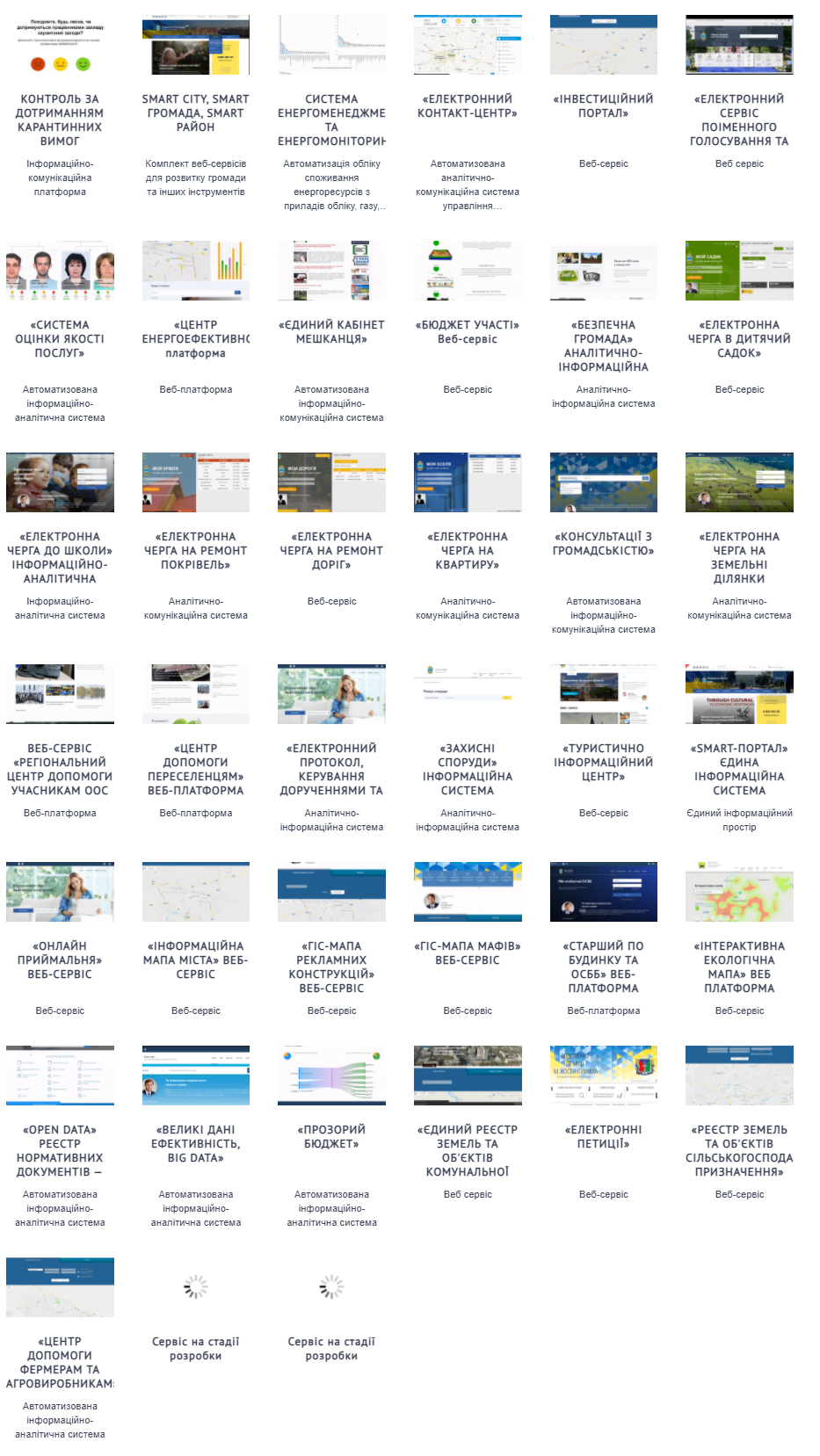 screencapture bissoft org servisy 2021 02 03 15 46 03