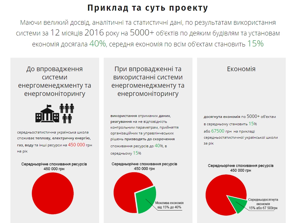 ПРОМО НОВОСТЬ
