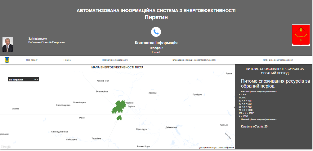 пірятин