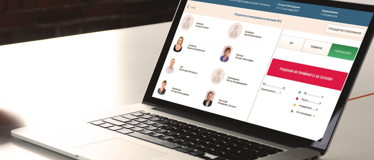 Автоматизована інформаційно-аналітична система «ЕЛЕКТРОННИЙ СЕРВІС ПОІМЕННОГО ГОЛОСУВАННЯ ТА ЗВІТІВ ЩОДО ДІЯЛЬНОСТІ КЕРІВНИЦТВА РАДИ ТА ДЕПУТАТІВ»